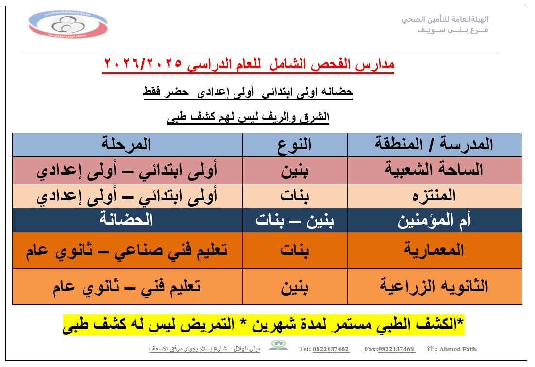 <strong>تنظيم الكشف الطبي للطلاب استعدادا للعام الدراسي ببني سويف</strong>