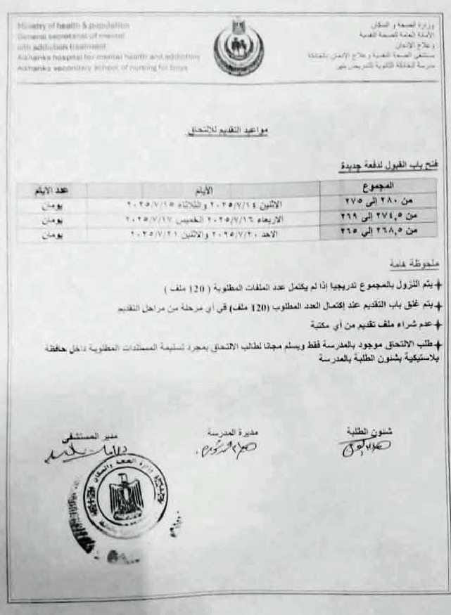 تمريض مستشفي الصحة النفسية بالخانكة،فيتو
