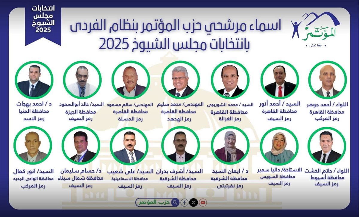 مرشحو حزب المؤتمر 