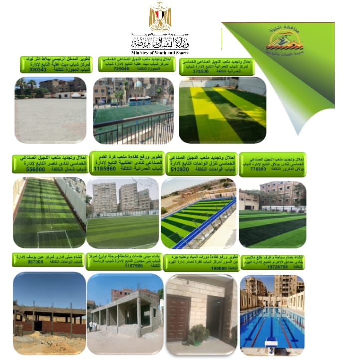 بتكلفة 776 مليون جنيه، الشباب والرياضة بالجيزة تعلن حصاد المشروعات الاستثمارية