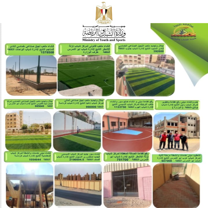 بتكلفة 776 مليون جنيه، الشباب والرياضة بالجيزة تعلن حصاد المشروعات الاستثمارية