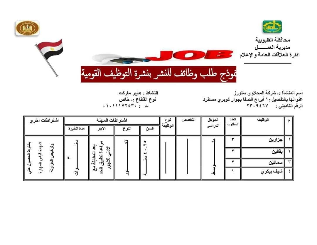 وظائف بالقليوبية،فيتو