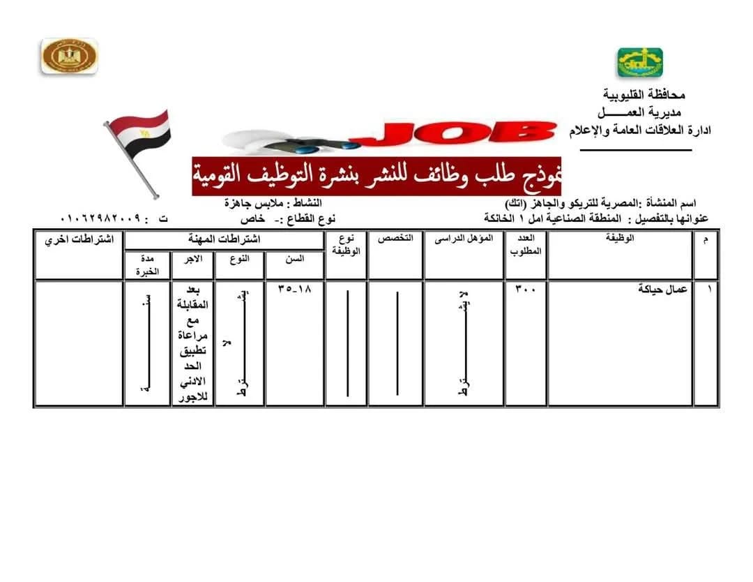 وظائف بالقليوبية،فيتو