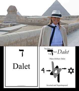 ميلانيا ترامب ورمز عبري في رباطة العنق، فيتو