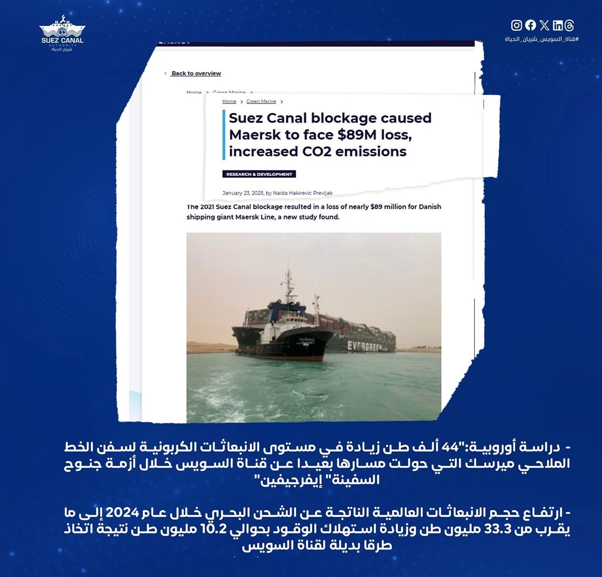 قناة السويس، فيتو 