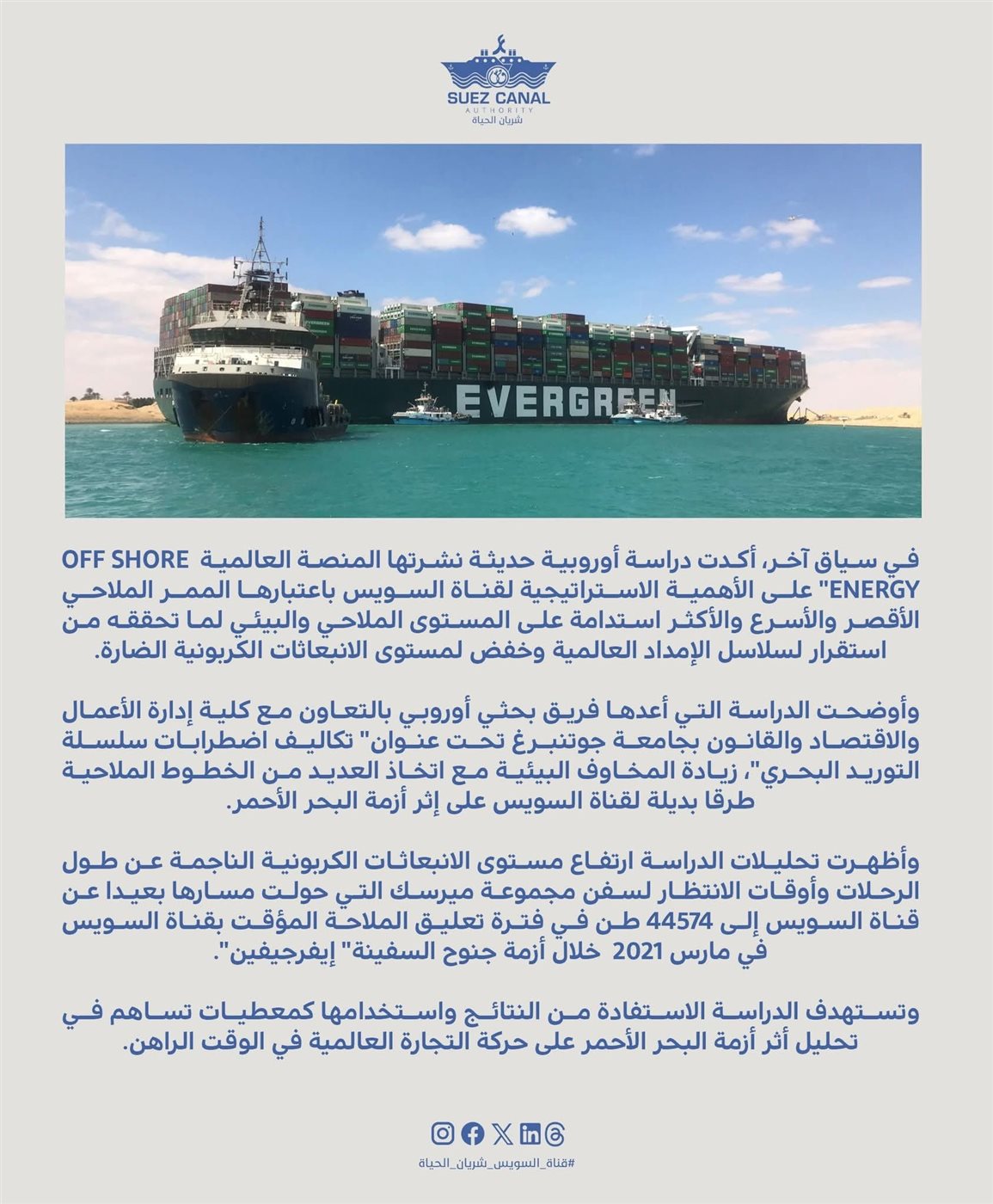 قناة السويس، فيتو 