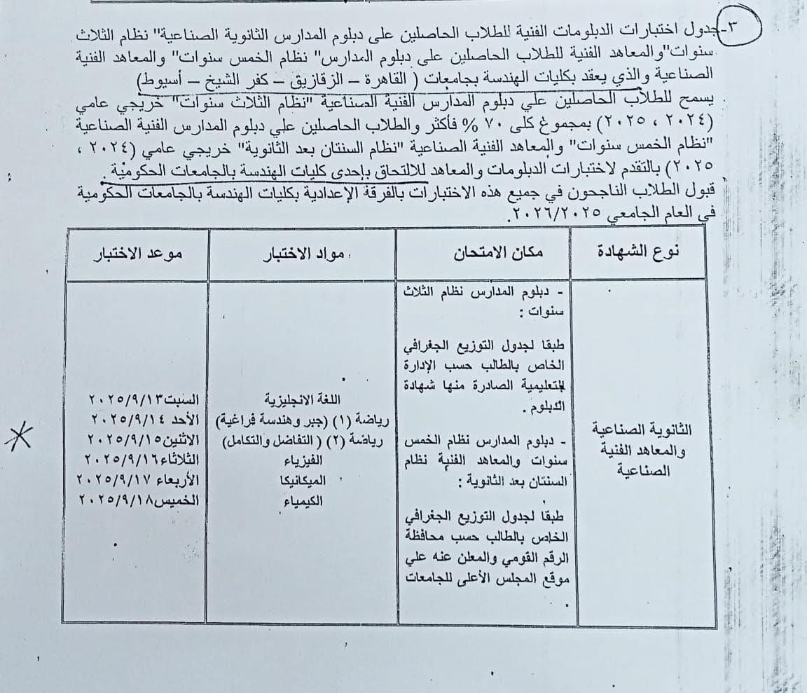 جدول معادلة كلية الهندسة لطلاب الدبلومات الفنية 2025