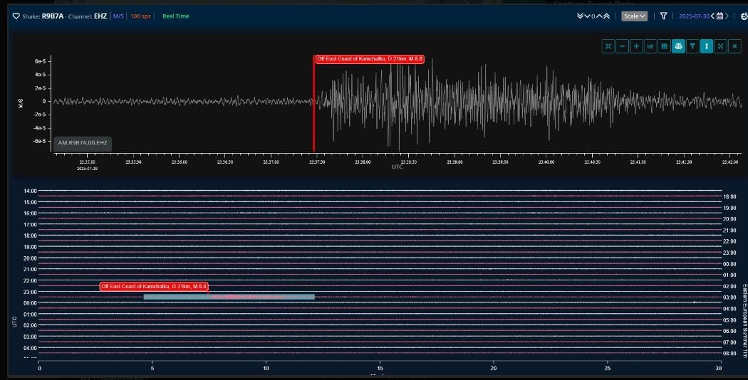 تأثيرات زلزال جزيرة كامتشاتكا