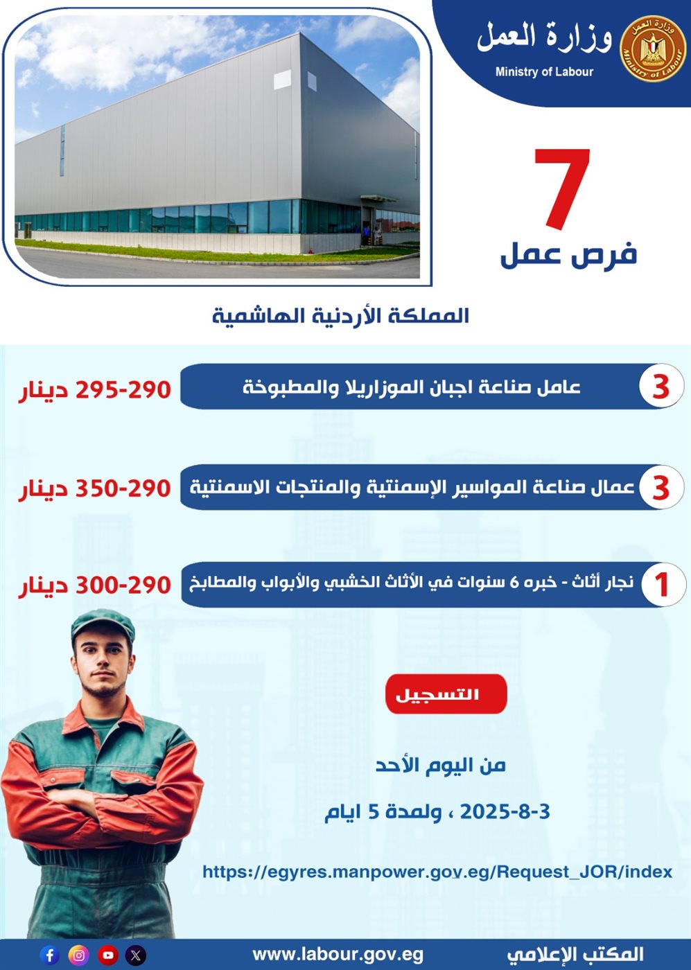 وزارة العمل، فيتو 