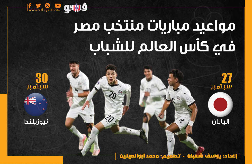 مواعيد مباريات منتخب الشباب في مونديال تشيلي، فيتو