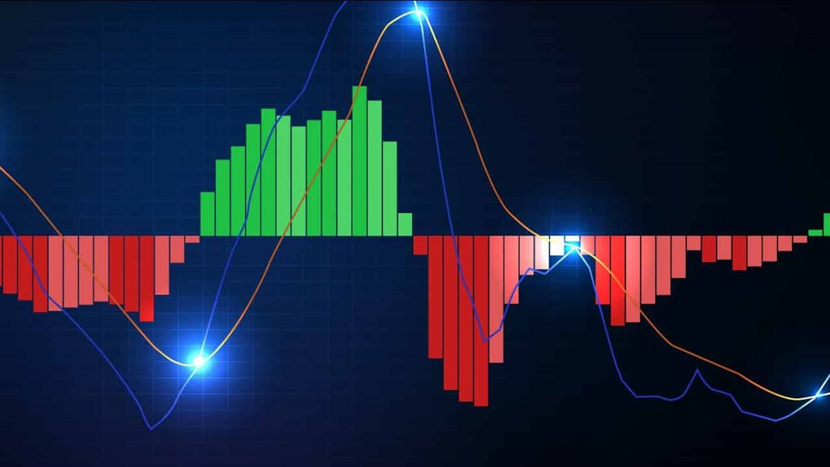 مؤشرات البورصة - فيتو 