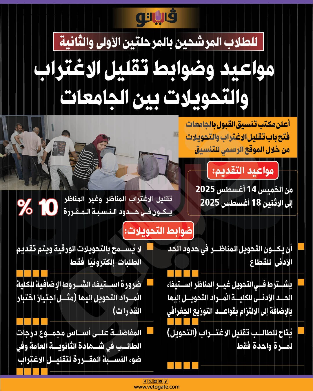 ضوابط تحويلات تقليل الاغتراب