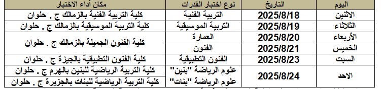 أماكن ومواعيد أداء اختبارات القدرات لطلاب الشهادات المعادلة 