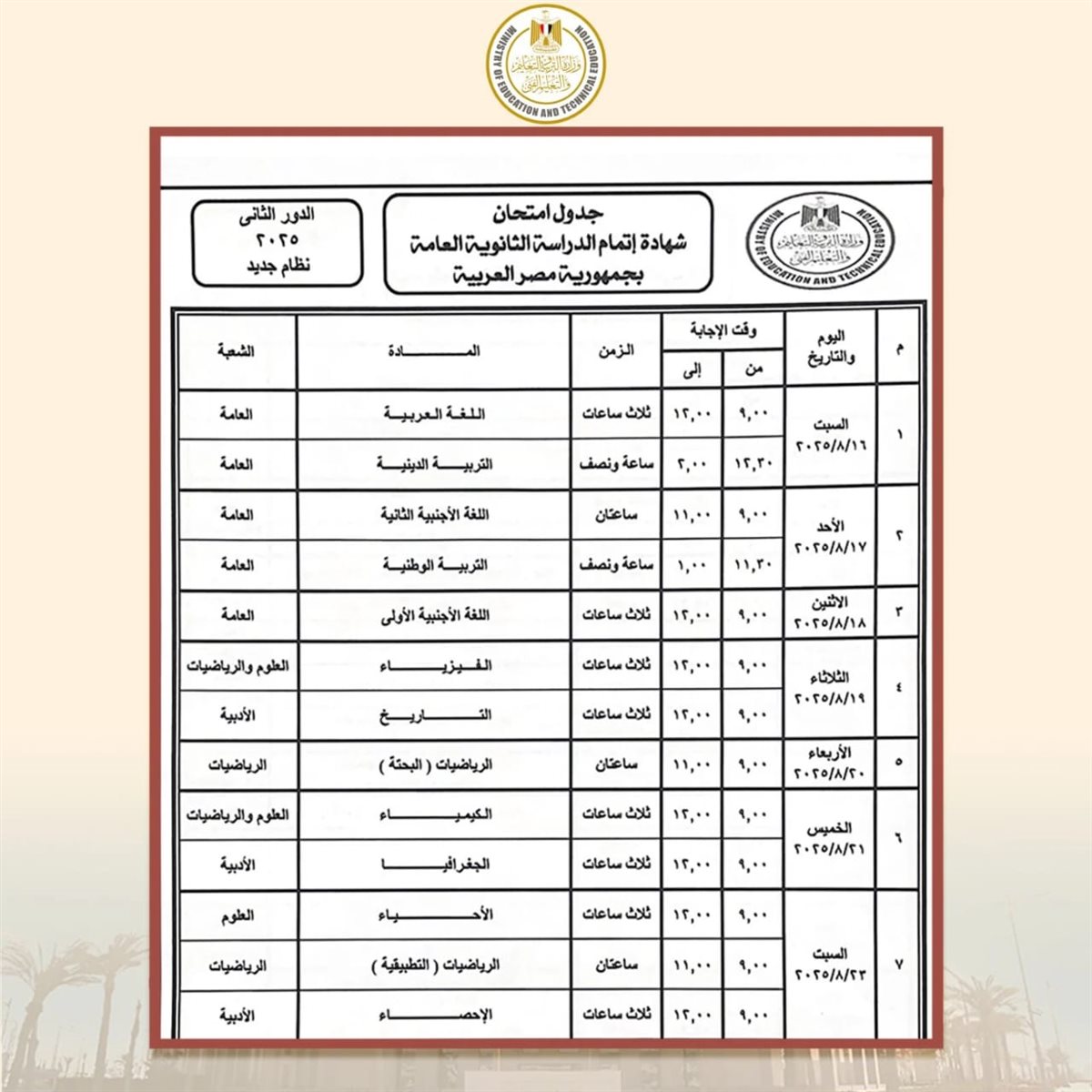 جدول الامتحانات، فيتو