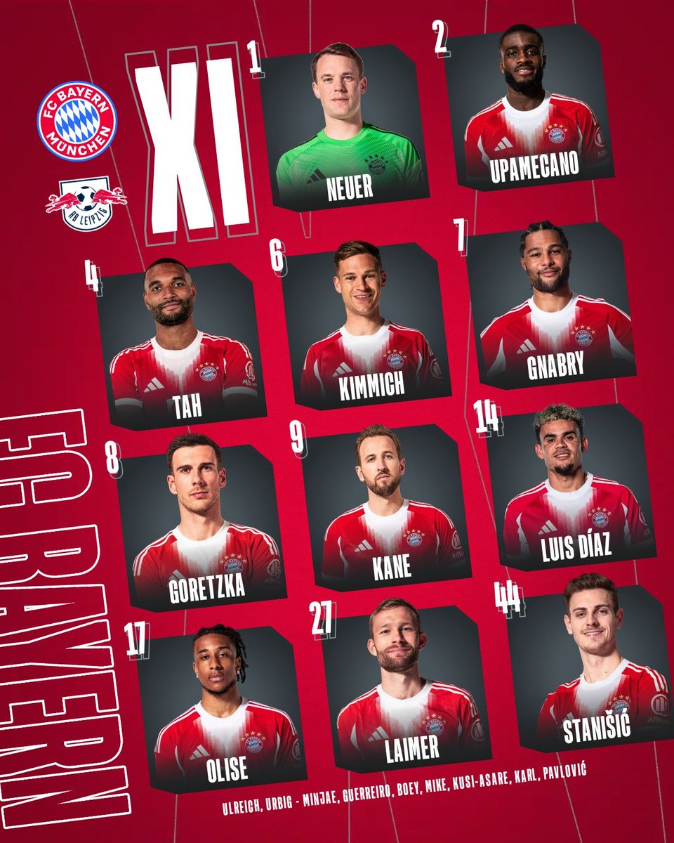 تشكيل بايرن ميونخ، فيتو