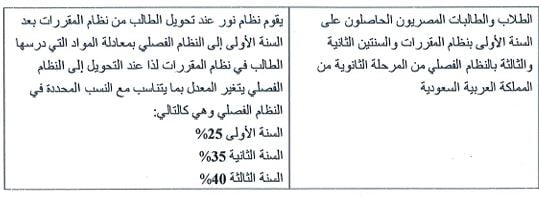 قواعد قبول طلاب الثانوية السعودية بالنظام الفصلي