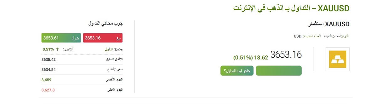 الذهب عالميا 