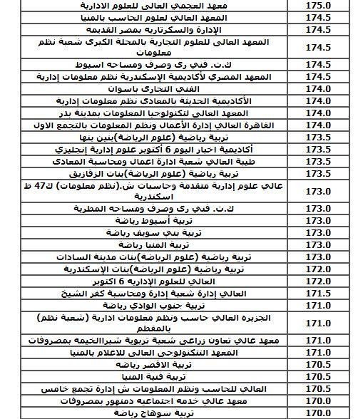 الحد الأدنى للكليات العلمية (نظام حديث) بالمرحلة الثالثة