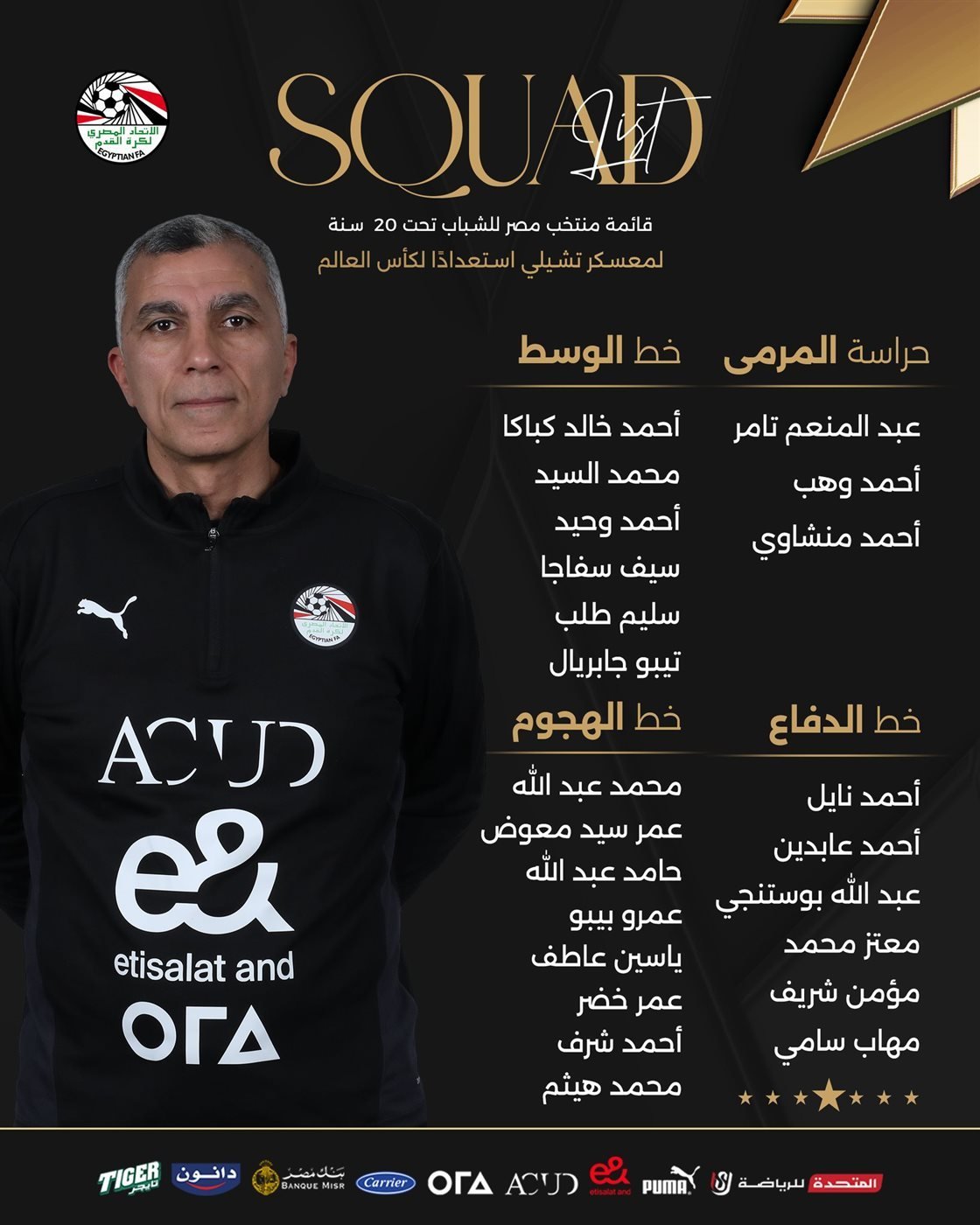 قائمة منتخب مصر في مونديال الشباب، فيتو