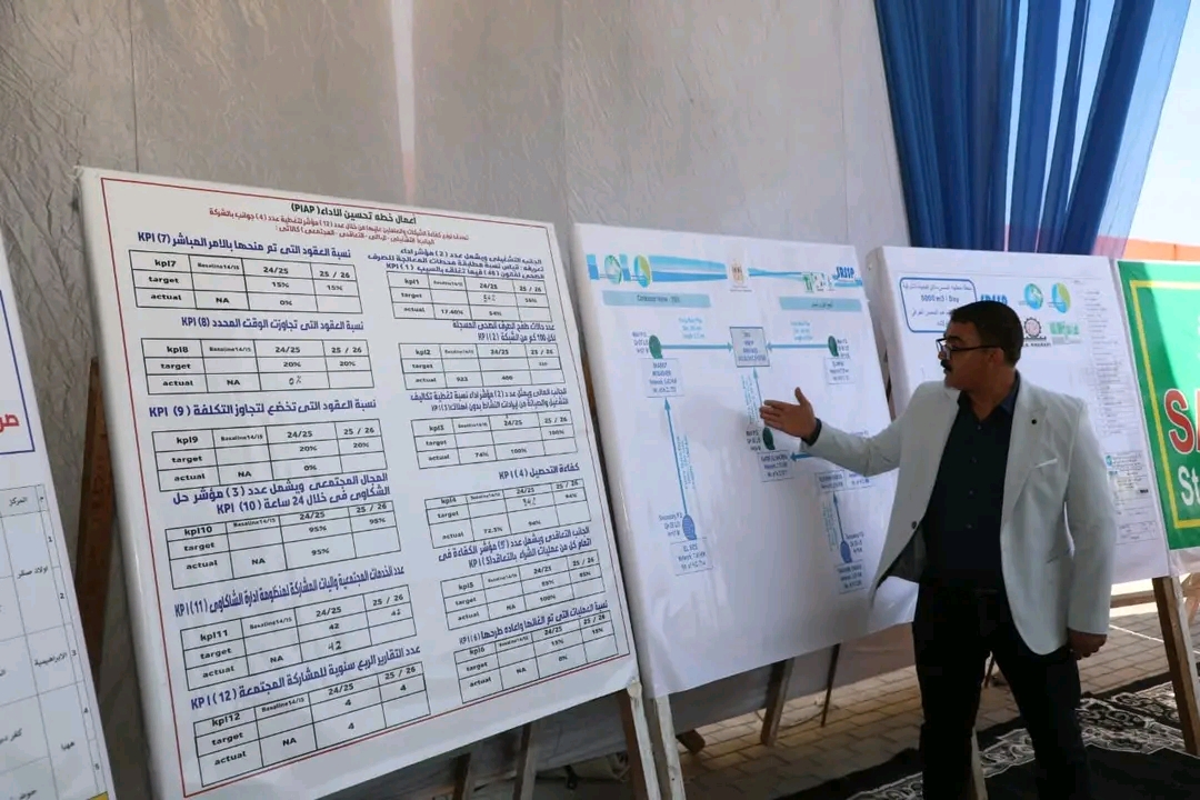 مستشار رئيس الجمهورية يشهد تنفيذ مشروعات صرف صحي جديدة لخدمة 29ألف نسمة بالشرقية،فيتو