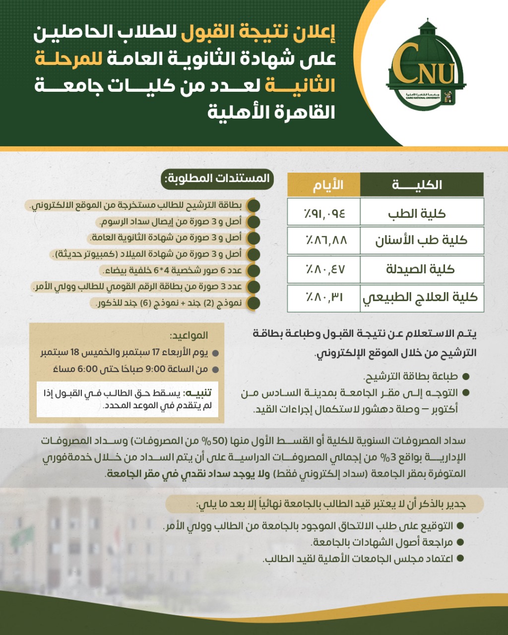 تنسيق المرحلة الثانية بجامعة القاهرة الأهلية