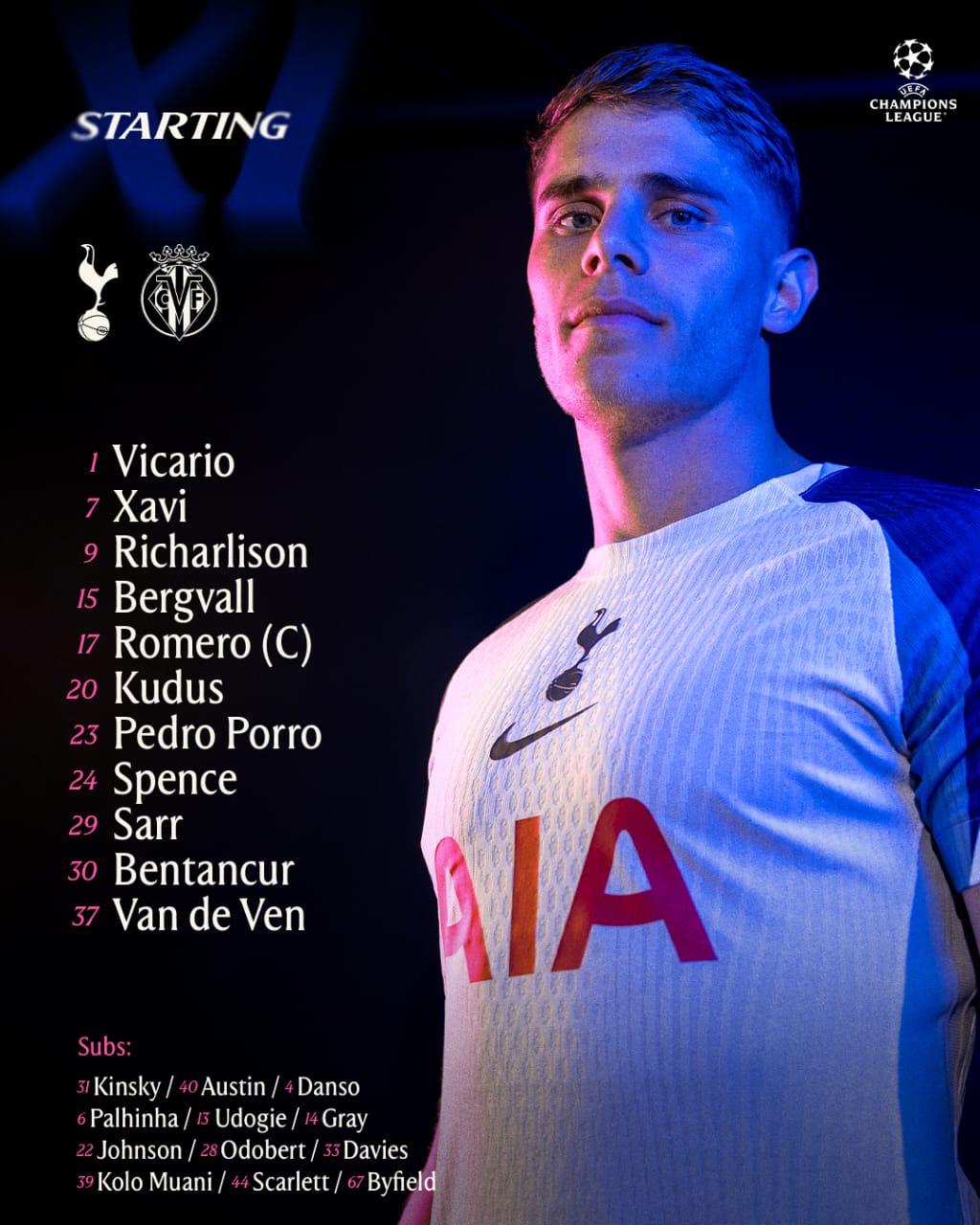 تشكيل توتنهام لمواجهة فياريال، فيتو