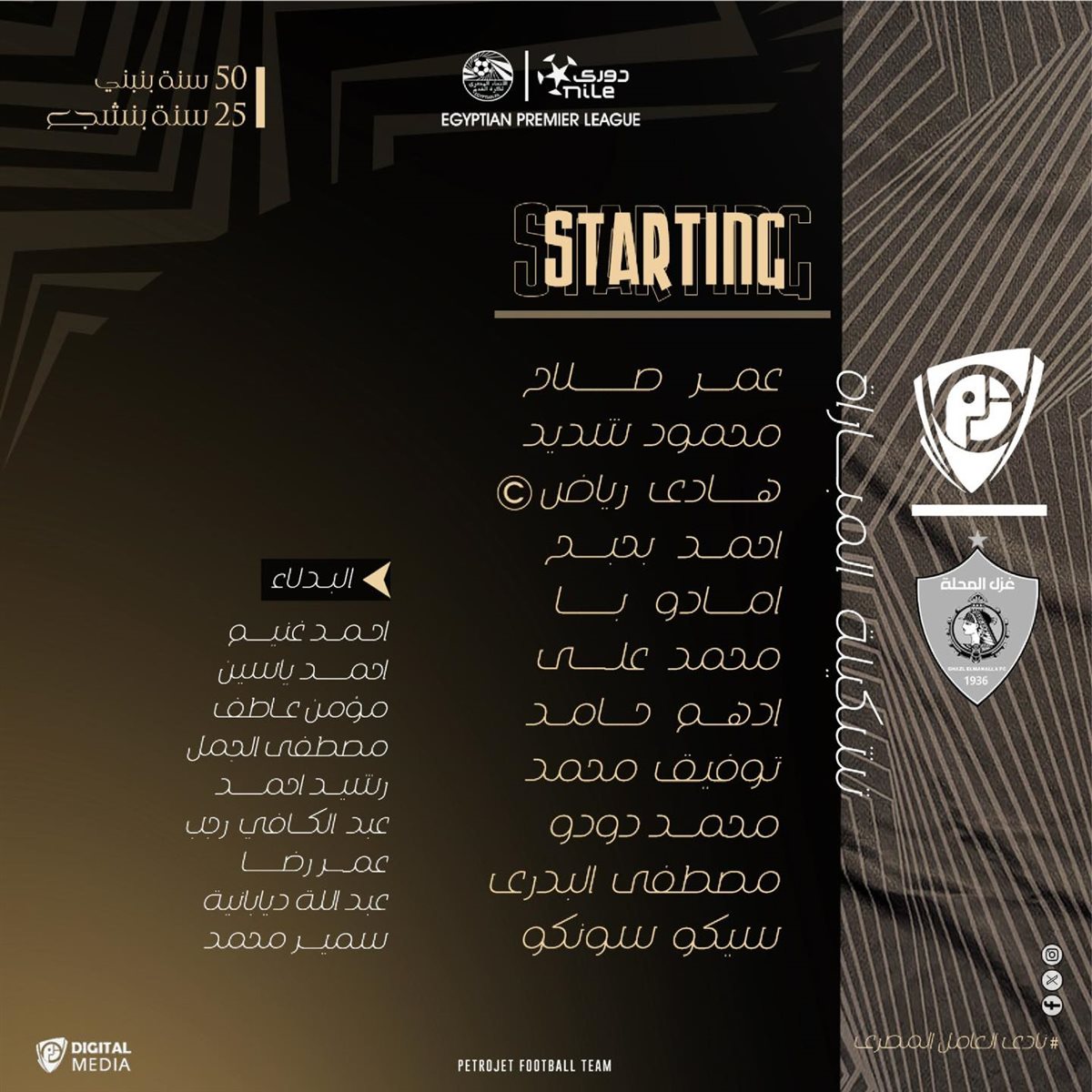 تشكيل بتروجيت أمام غزل المحلة، فيتو