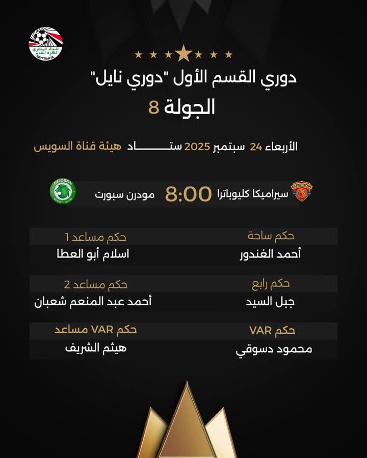 حكام سيراميكا ومودرن سبورت، فيتو