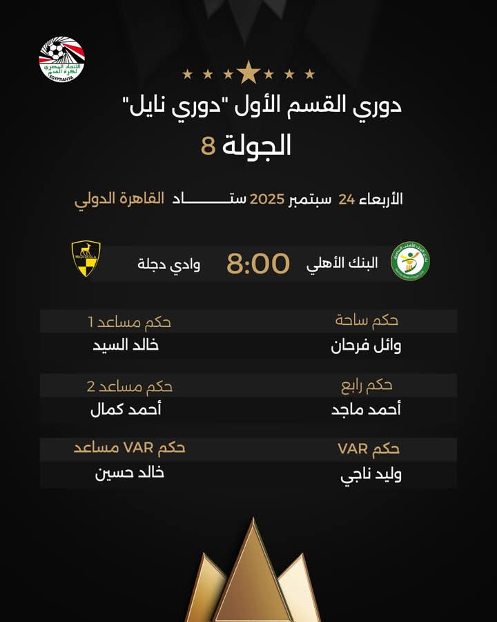 حكام البنك الأهلي والمقاولون، فيتو