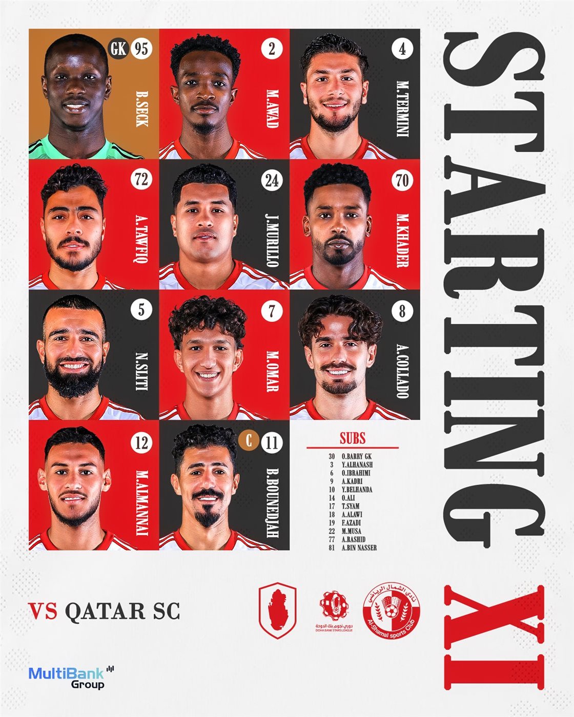 تشكيل الشمال أمام قطر، فيتو