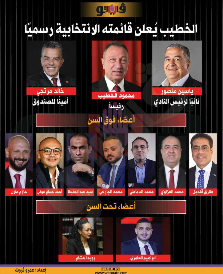 قائمة محمود الخطيب في انتخابات الأهلي، فيتو