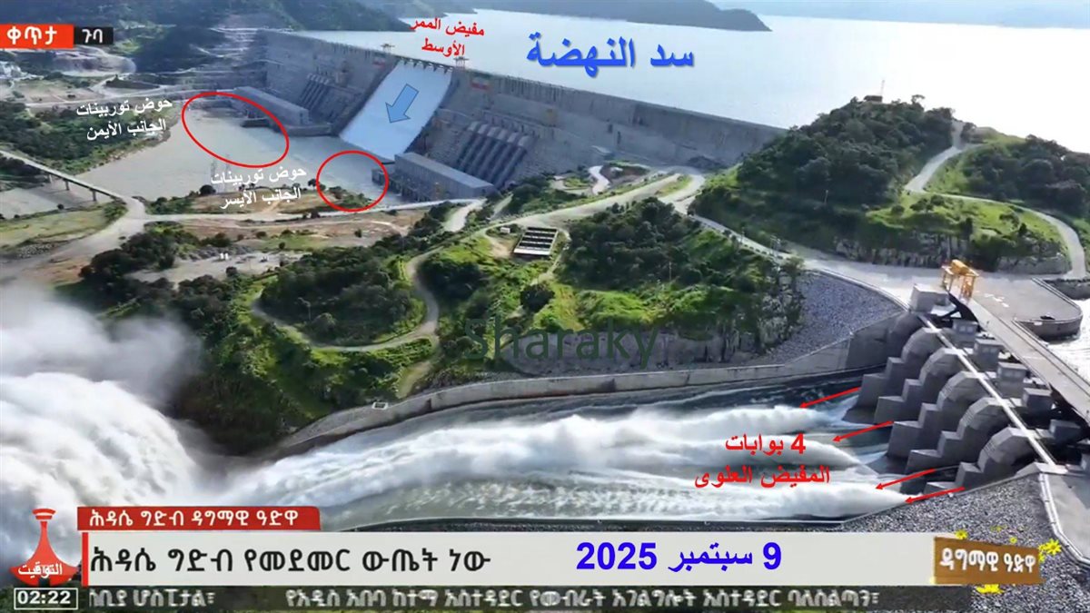 غلق مفيض سد النهضة، فيتو