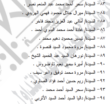 أسماء المعينات في مجلس الشيوخ، فيتو
