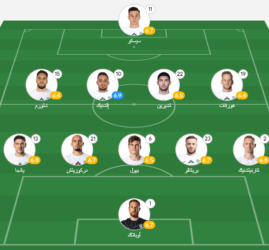 تشكيل سلوفينيا