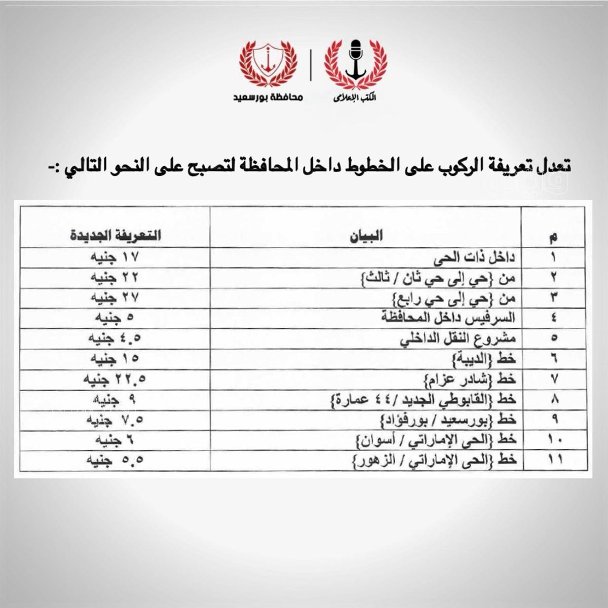 سعر تعريفة الركوب بمحافظة بورسعيد، فيتو 