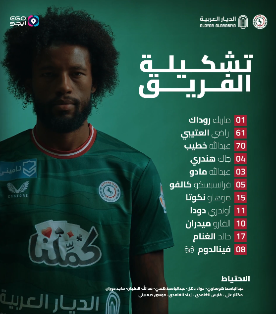 تشكيل الاتفاق ضد الهلال في الدوري السعودي