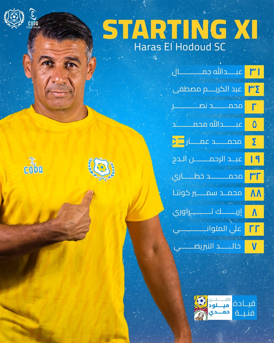 تشكيل الإسماعيلي أمام حرس الحدود، فيتو