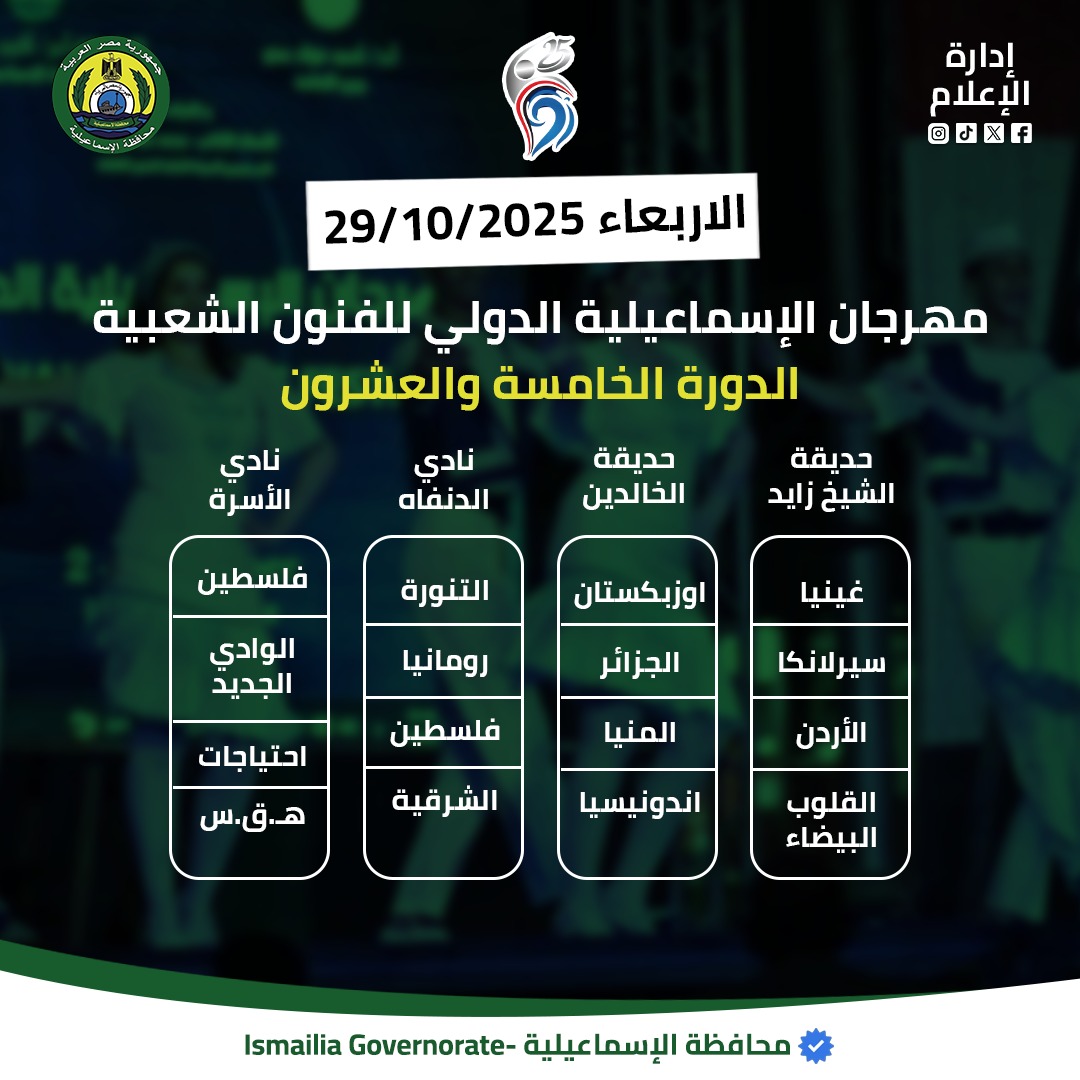 جدول عروض المهرجان، فيتو