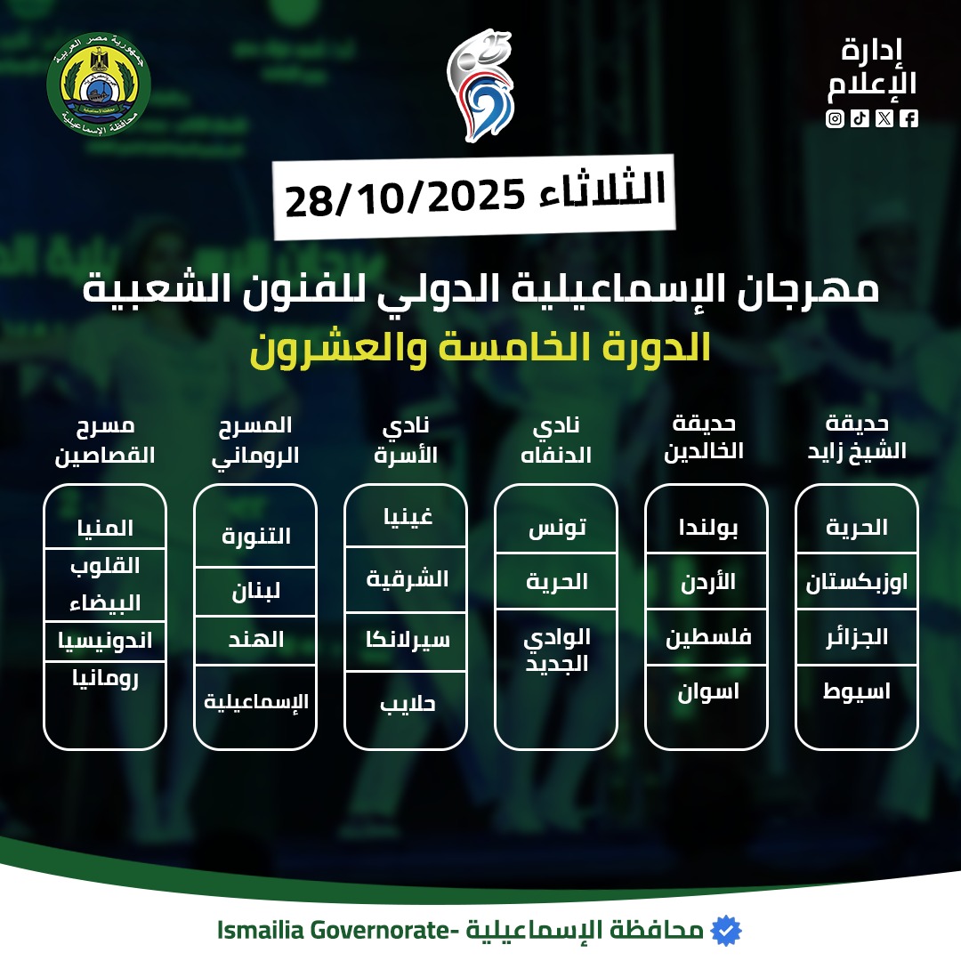 جدول عروض المهرجان، فيتو