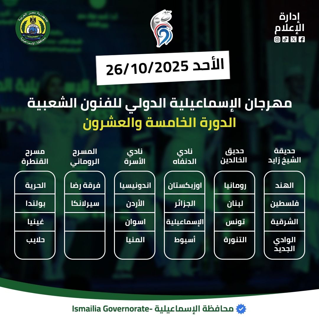 جدول عروض المهرجان، فيتو