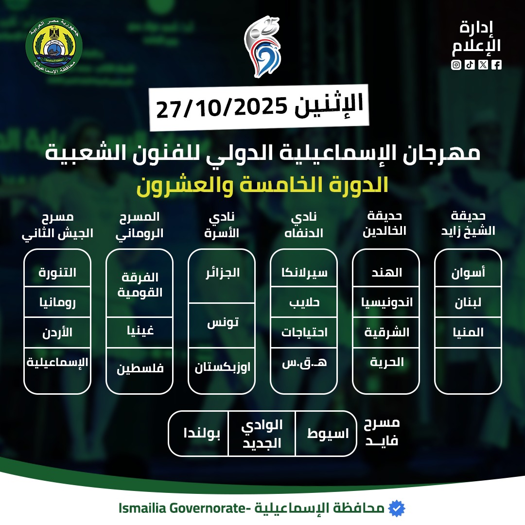 جدول عروض المهرجان، فيتو