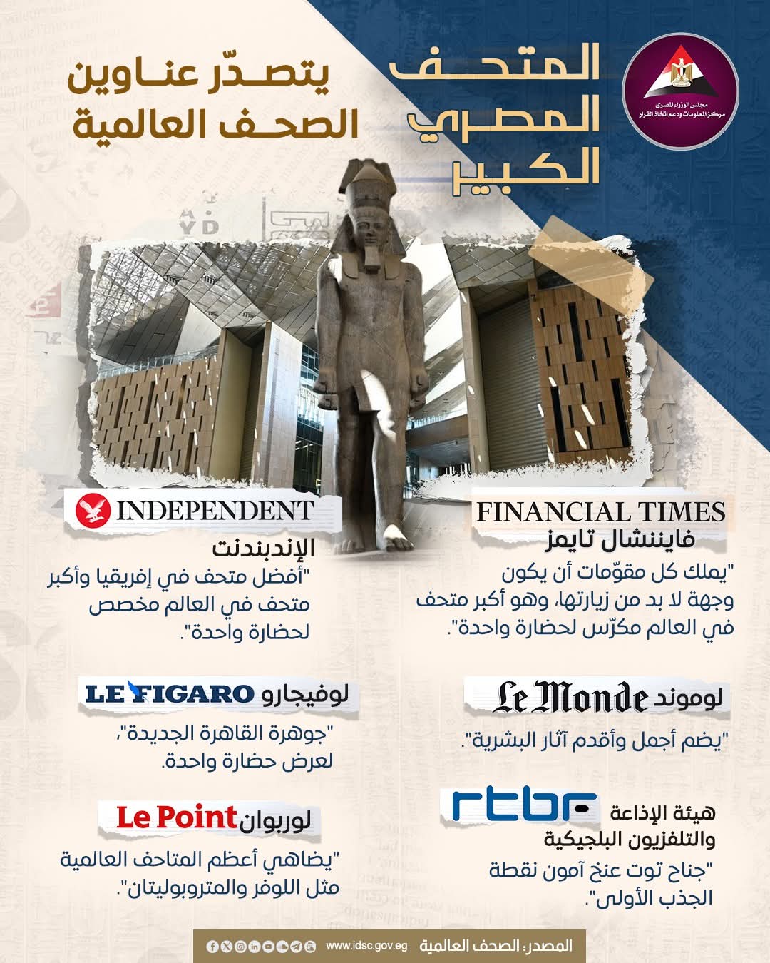 المتحف المصري الكبير يتصدر عناوين الصحف العالمية