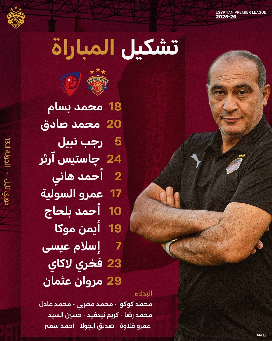 تشكيل سيراميكا، فيتو