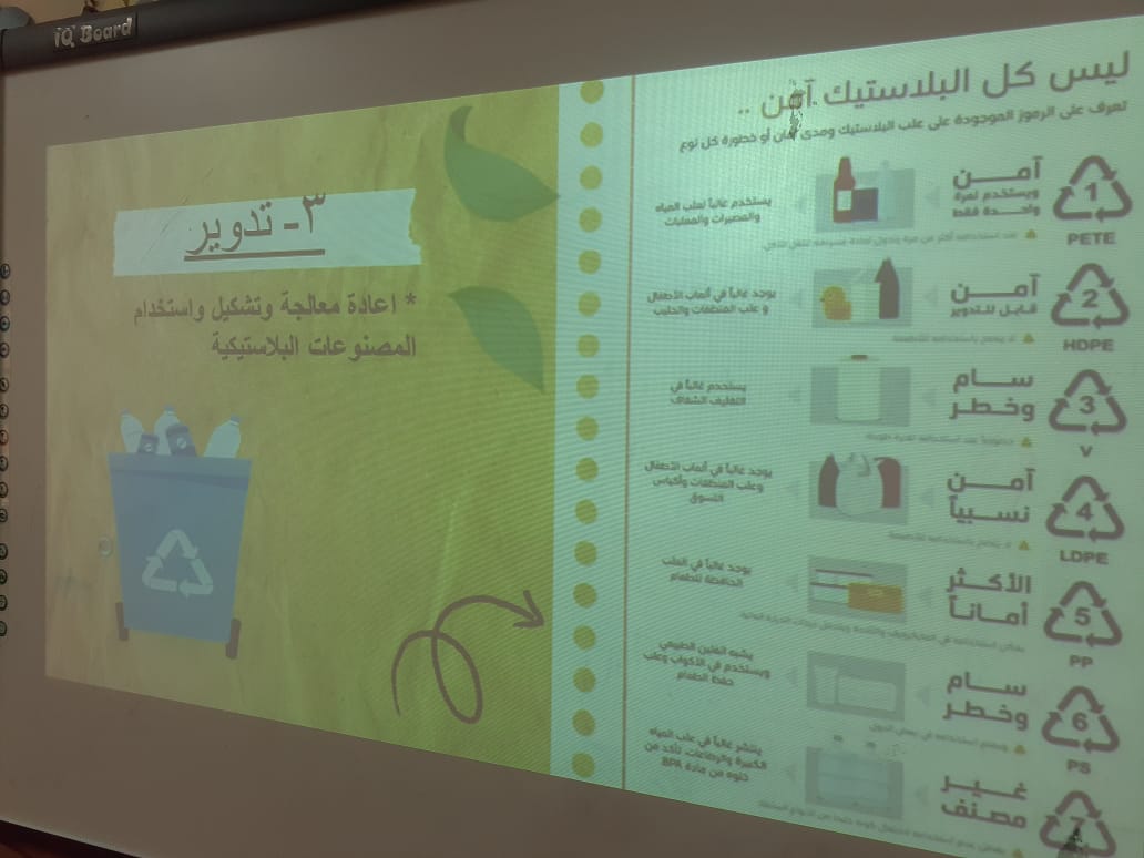 جانب من الفاعليات البيئية بمدارس الإسماعيلية، فيتو