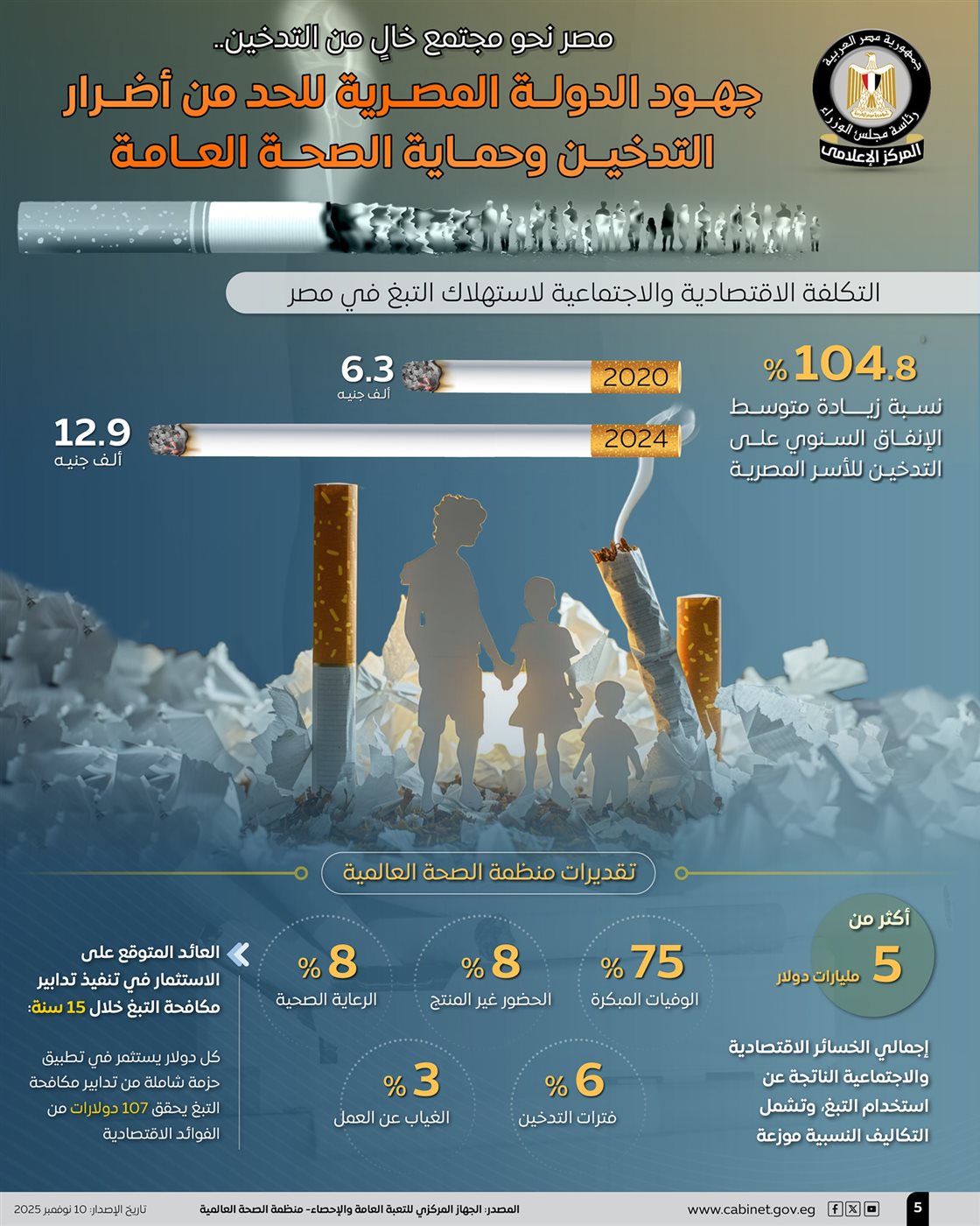 نسخة من التقرير