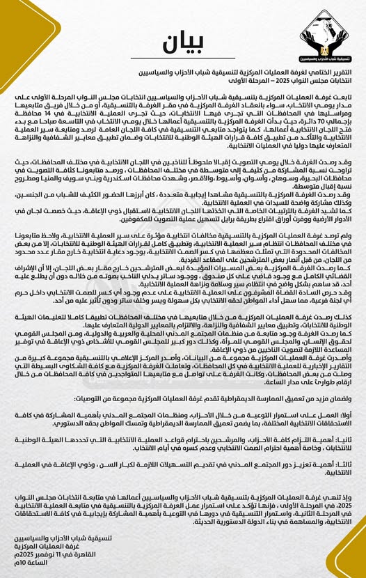 التنسيقية،فيتو 