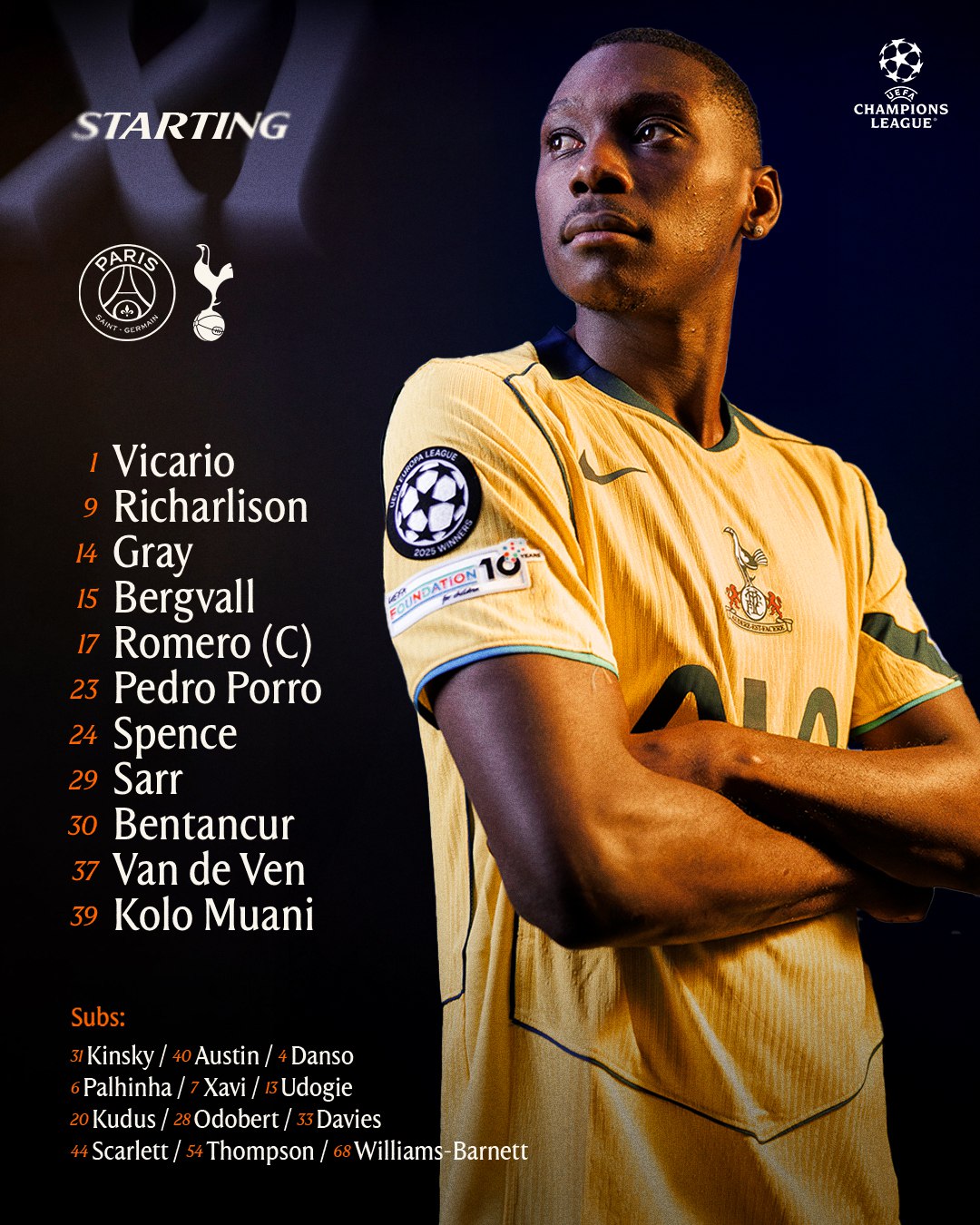 تشكيل توتنهام، فيتو