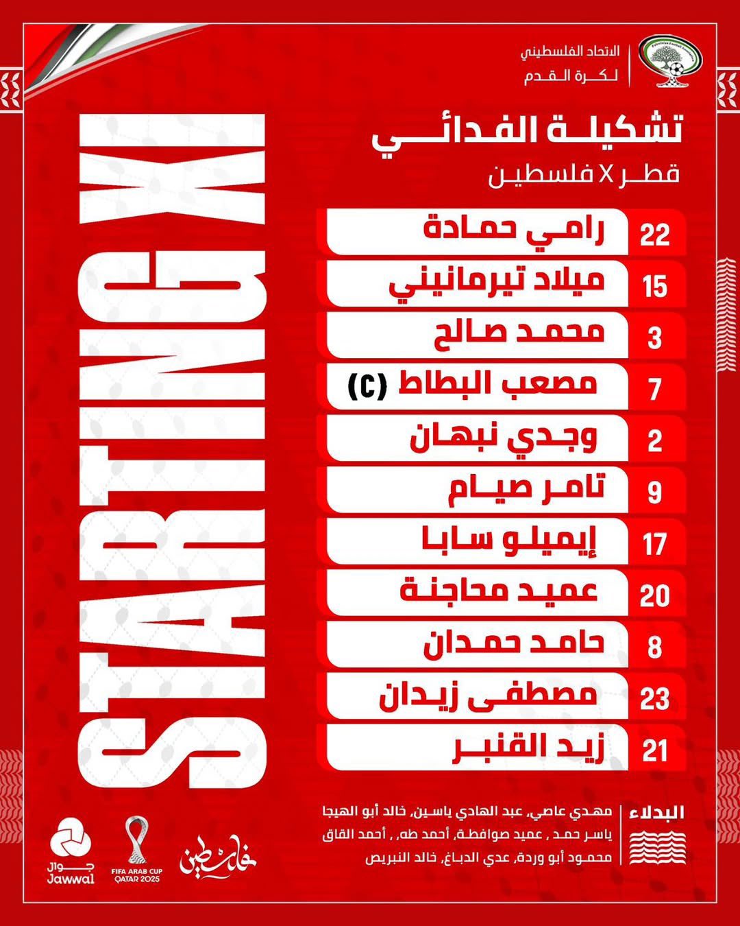 تشكيل منتخب فلسطين، فيتو