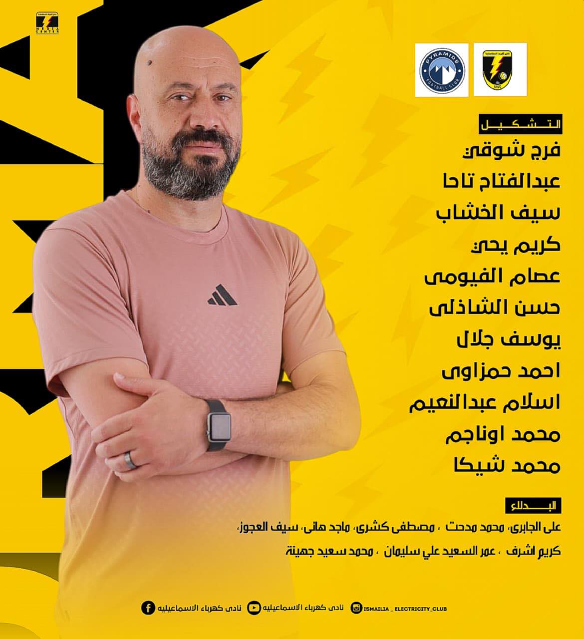 تشكيل كهرباء الإسماعيلية، فيتو