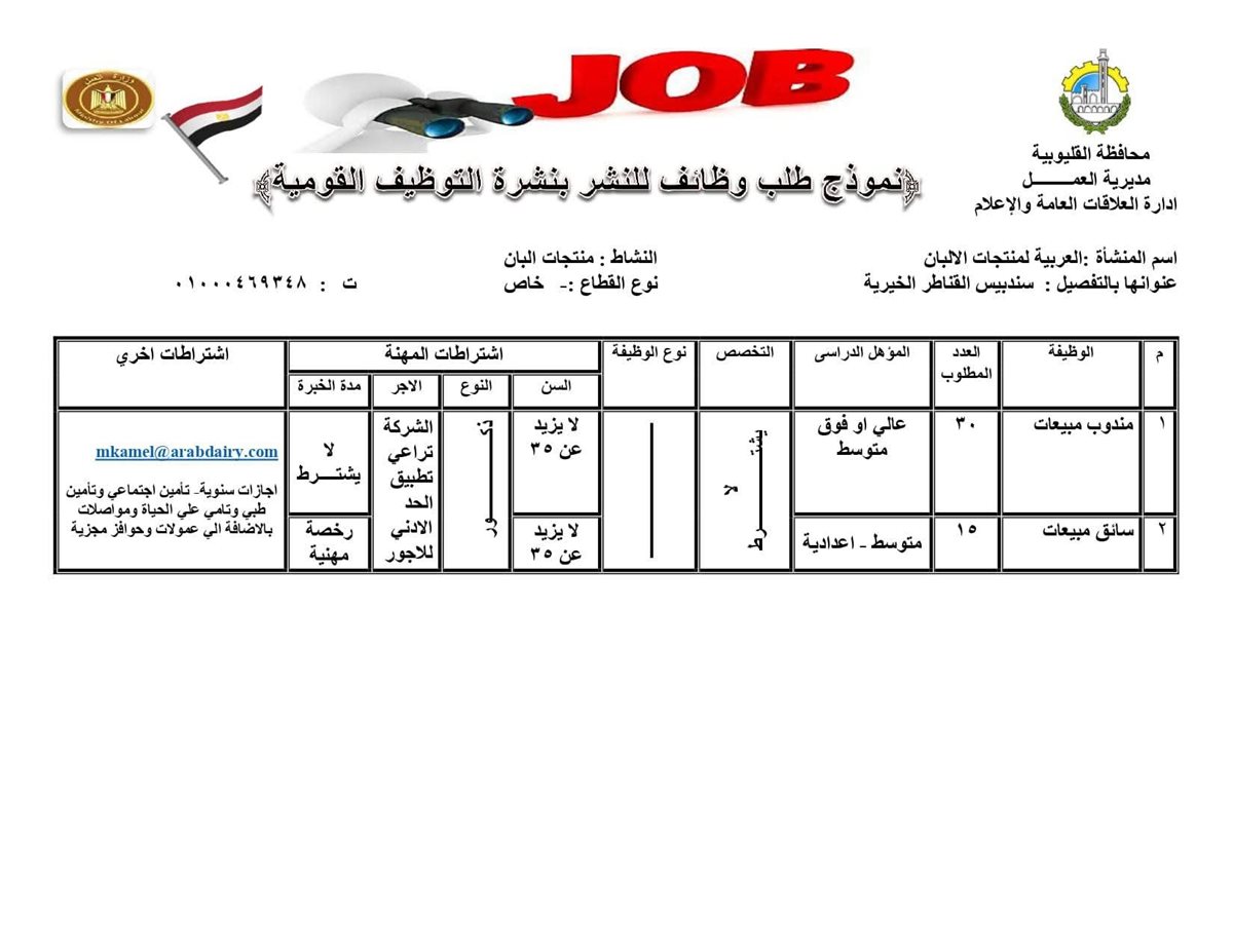 وظائف وفرص عمل بالقليوبية، فيتو